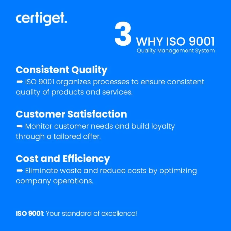 Benefits of an ISO 9001 quality management system